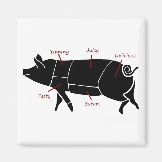 Funny Pig Butcher Diagramm Magnet (Vorne)