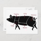 Funny Pig Butcher Diagramm Postkarte (Vorne/Hinten)