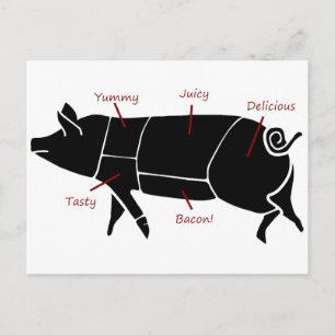 Funny Pig Butcher Diagramm Postkarte