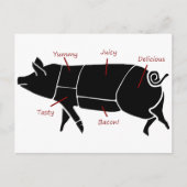Funny Pig Butcher Diagramm Postkarte (Vorderseite)