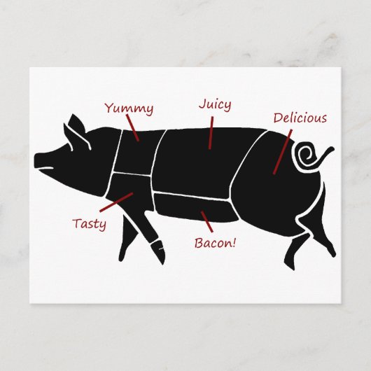 Funny Pig Butcher Diagramm Postkarte (Vorderseite)