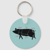 Funny Pig Butcher Diagramm Schlüsselanhänger (Vorderseite)