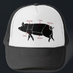 Funny Pig Butcher Diagramm Truckerkappe<br><div class="desc">Ein einfaches Diagramm eines Schweins,  das die verschiedenen Schweinefleischstücke zeigt,  mit lustiger Schweineliebtheit,  Fleischessen,  Fingerlecken,  Mundtränken! Das ist das ideale Geschenk für den kleinen Schweine in Ihrer Familie,  oder für den Grillen-Meister,  Metzger,  Schwein-Bauer. Fleisch!</div>