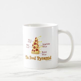 Funny Pizza Food Pyramide Kaffeetasse