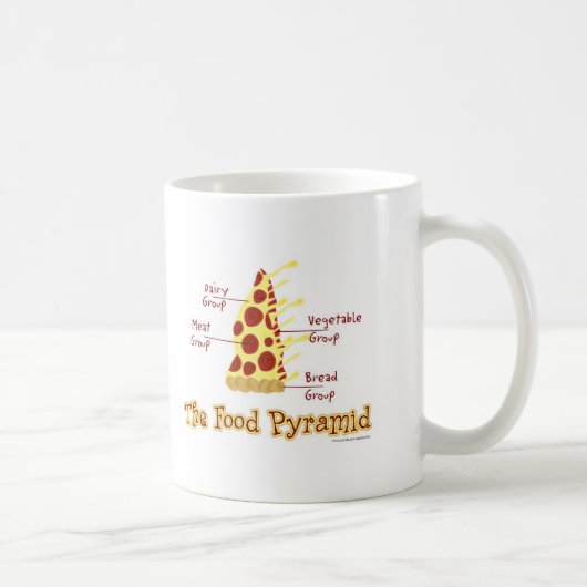 Funny Pizza Food Pyramide Kaffeetasse (Rechts)