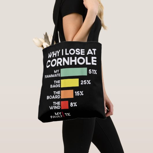 Funny Player Team Design Warum ich an Cornhole ver Tasche (Von Nahem)