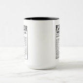 Funny Plumber Nutrition Fakten Mitarbeiter Geschen Tasse (Zentrum)