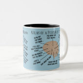 Funny Podiatrist Thoughts Mugs Zweifarbige Tasse (VorderseiteRechts)