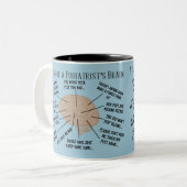Funny Podiatrist Thoughts Mugs Zweifarbige Tasse (Vorderseite Links)