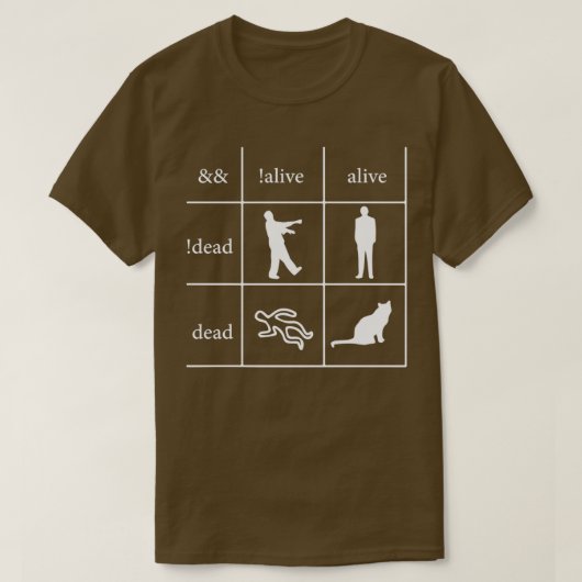 Funny Programmer Boolean Logic Ix27m A Programmer T-Shirt (Design vorne)