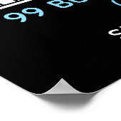 Funny Programmer Coding Poster (Ecke)