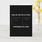 Funny Programmer Geschenk für Coding Geek Karte (Gelbe Blume)