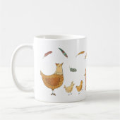 Funny Quarantine Chicken Pun Kaffeetasse (Links)