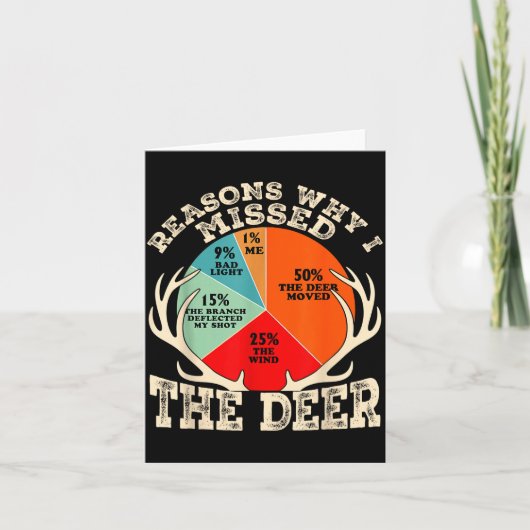 Funny Reasons I Missed The Deer Hunting Hunter Sea Karte (Vorderseite)
