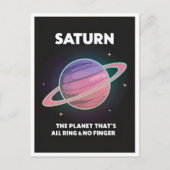 Funny Retro 80er LoFi Vaporwave Planet Saturn Postkarte (Vorderseite)