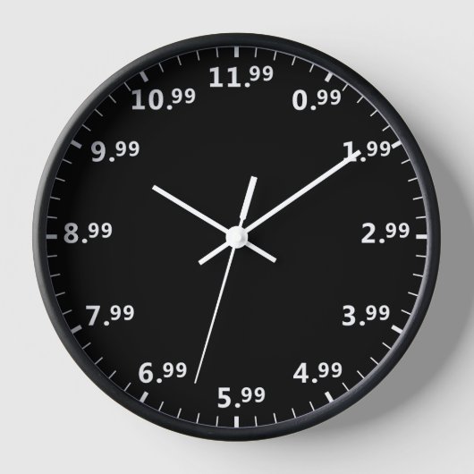 Funny Sales Pricing Wall Clock - Store Owner Clock Uhr (Vorderseite)