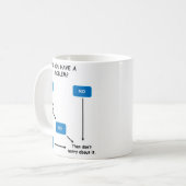 Funny, sarkastische Kaffeemaschine Tasse für Probl (Vorderseite Links)