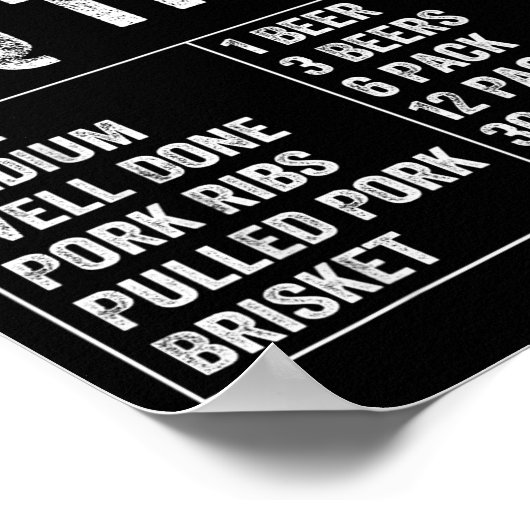 Funny Saying Bbq Timer Beer Grill Dad Barbecue Dri Poster (Ecke)