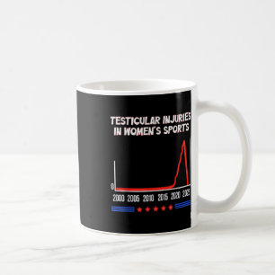 Funny Sayingtesticy Verletzungen bei Frauen Sport Kaffeetasse