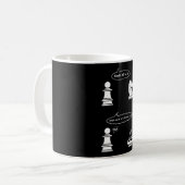 Funny Schach Kaffeetasse (Vorderseite Links)