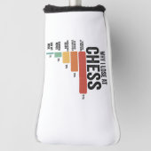 Funny Schach Sport Warum ich beim Schachspiel Retr Golf Headcover (Rotieren 90)