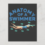 Funny schwimmen Anatomie eines Schwimmers Wassersp Postkarte (Vorderseite)