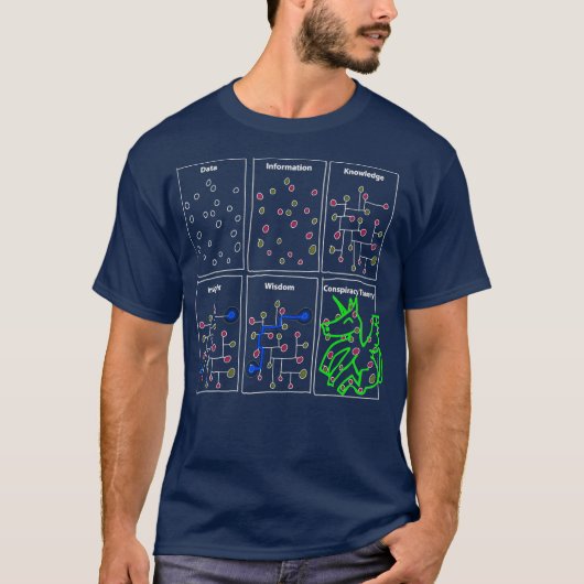 Funny Science Gips für Sarcastic Nerd Geek Data T-Shirt (Vorderseite)