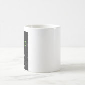 Funny Science Tasse - "The Gift for Science Lovers (Mittel)