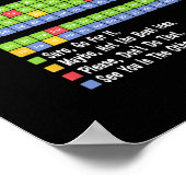 Funny Science Teacher Student Can I Lick It Period Poster (Ecke)