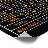 Funny Senior Citizens Simst Code for Old People Poster (Ecke)