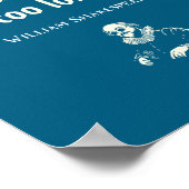 Funny Shakespeare Quote Theater English Literature Poster (Ecke)