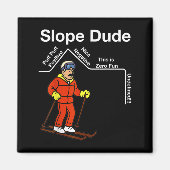 Funny Slope Typ Algebra Geometry Middle School Ma Magnet (Vorne)