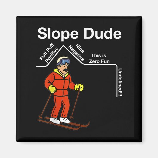 Funny Slope Typ Algebra Geometry Middle School Ma Magnet (Vorne)