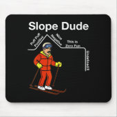 Funny Slope Typ Algebra Geometry Middle School Ma Mousepad (Vorne)