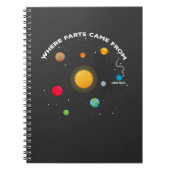 Funny Solar System Astronomie Joke Uranus Furzen Notizblock (Vorderseite)