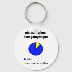 Funny Sprichwort Vegan Anti-vegan Fleisch-Fleischf Schlüsselanhänger