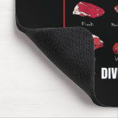 Funny Steak Shirt feiert Diversity-Typen Mousepad (Ecke)