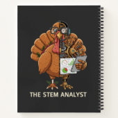 Funny STEM Analyst Robot Turkey Thanksgiving Gift Notizblock (Rückseite)
