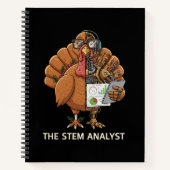Funny STEM Analyst Robot Turkey Thanksgiving Gift Notizblock (Vorderseite)