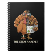 Funny STEM Analyst Robot Turkey Thanksgiving Gift Notizblock (Vorderseite)