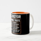 Funny Surveyor Stundensatz Zweifarbige Tasse (VorderseiteRechts)