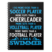 Funny Swimming Definition Schwimmer Notizblock (Vorderseite)