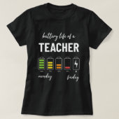 Funny t-shirt to give to your teachers (Design vorne)