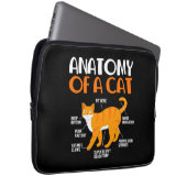 Funny Tabby Cat Eigentümer Anatomie einer Katze Laptopschutzhülle (Vorne Rechts)