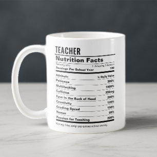Funny Teacher Appreciation Nutrition Fakten Parody Kaffeetasse