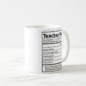 Funny Teacher Nutritional Fact Kaffeetasse (VorderseiteRechts)