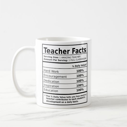 Funny Teacher Nutritional Fact Kaffeetasse (Links)