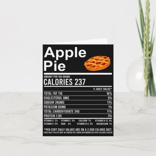 Funny Thanksgiving Food Apparel, E Nutrition Facts Karte (Vorderseite)