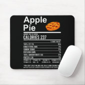 Funny Thanksgiving Food Apparel, E Nutrition Facts Mousepad (Mit Mouse)