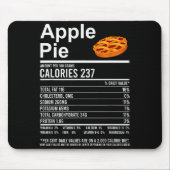 Funny Thanksgiving Food Apparel, E Nutrition Facts Mousepad (Vorne)